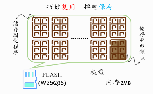 尊龙凯时「中国区」人生就是搏!